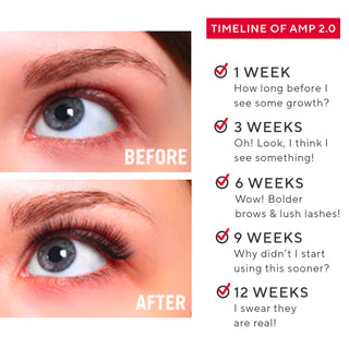 Before & after images of a model's eye using Mirabella Amp 2.0 Lash & Brow Serum for 12 weeks, showing effective results