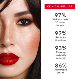 Model Close-up with Bulletproof Matte Finishing Spray applied, highlighting a smooth, matte complexion - key benefit ratings from clinical results