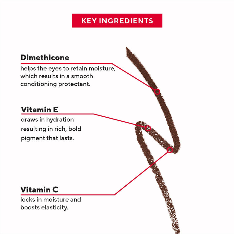 Eye Definer - Mirabella Beauty Key Ingredients