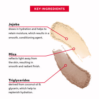 Clean Beauty Ingredients for face contour powder