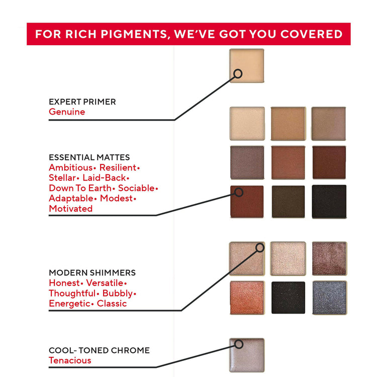 Mirabella Beauty True To You Nude Eyeshadow Palette