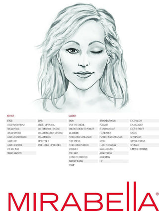 Pro Artist Makeup Face Charts for MUA Kits