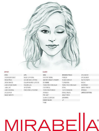 Mirabella Face Charts (50 piece) with makeup templates for creating & planning makeup artist looks, featuring various styles & face shapes
