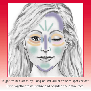 Mirabella Makeup Face Chart Color Correcting