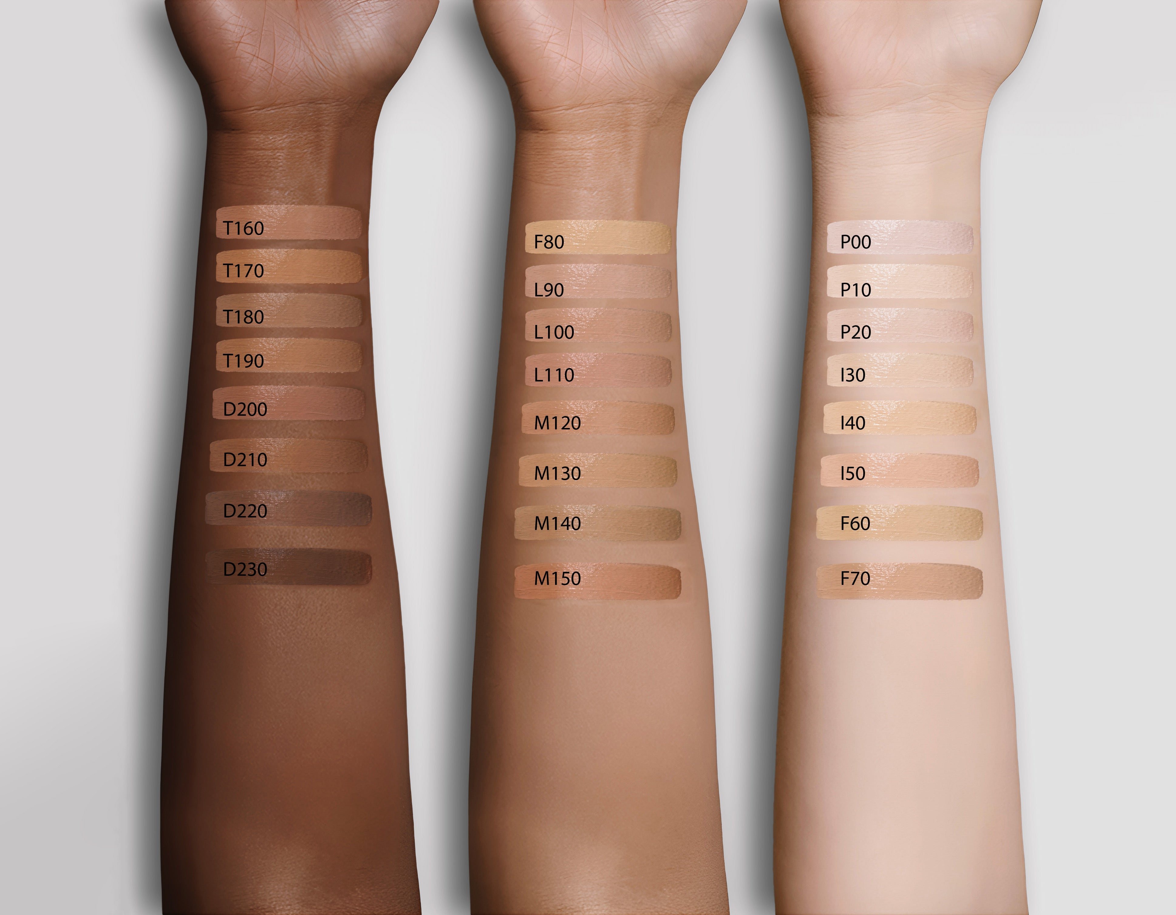 What's My Skin Tone - Find Your Undertone For Foundation Makeup Match