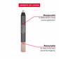 Champagne Eye Crayon Jumbo Eyeliner Pencil