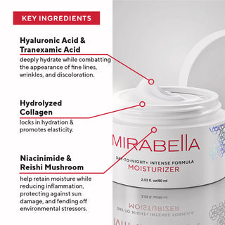 Image of Mirabella's key ingredients and their benefits for the bestselling Day to Night+ Moisturizer with anti aging benefits.