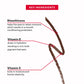 Eye Definer - Mirabella Beauty Key Ingredients