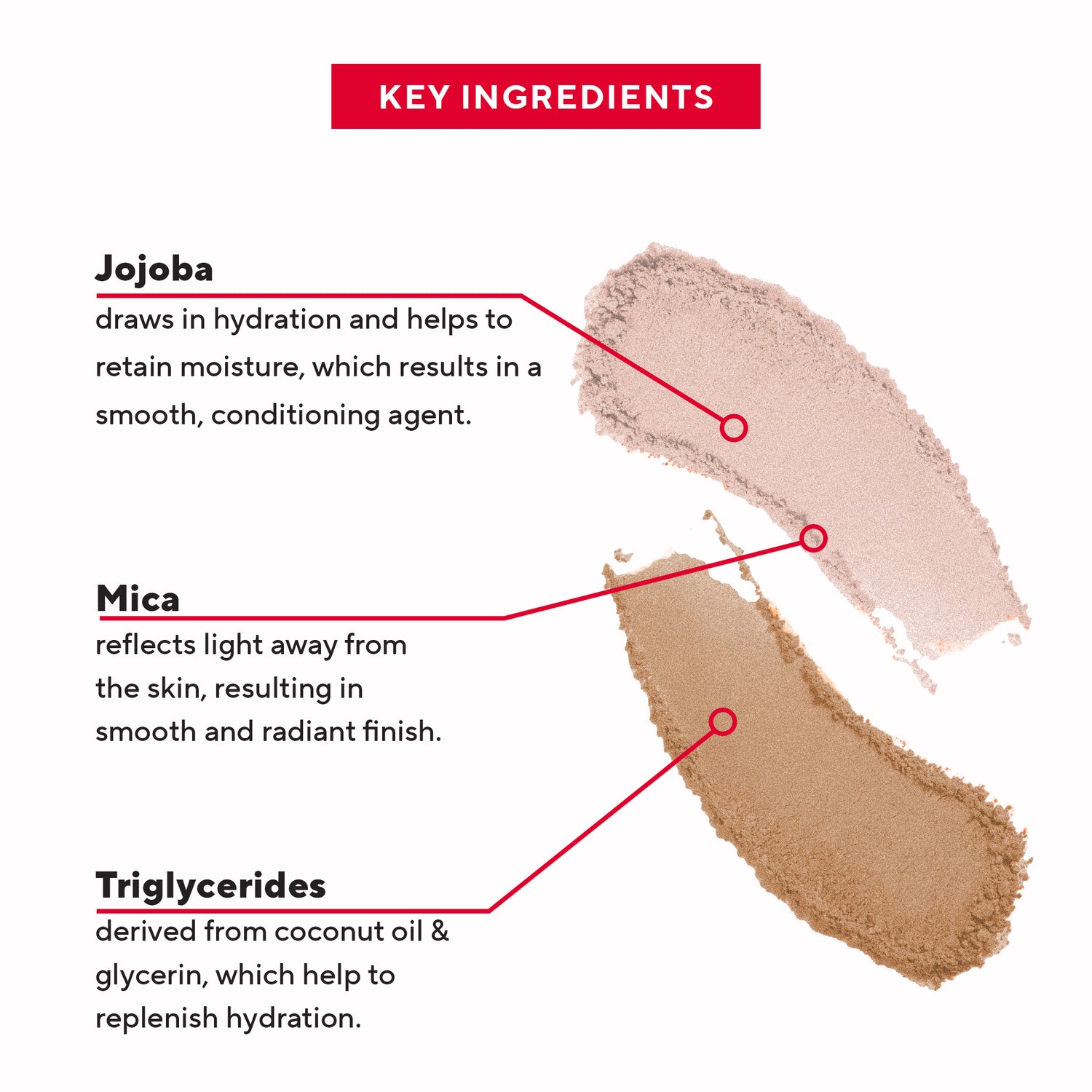 KEY INGREDIENTS MIRABELLA SCULPT DUO FOR BRONZING, HIGHLIGHT AND CONTOUR