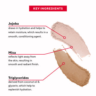 KEY INGREDIENTS MIRABELLA SCULPT DUO FOR BRONZING, HIGHLIGHT AND CONTOUR