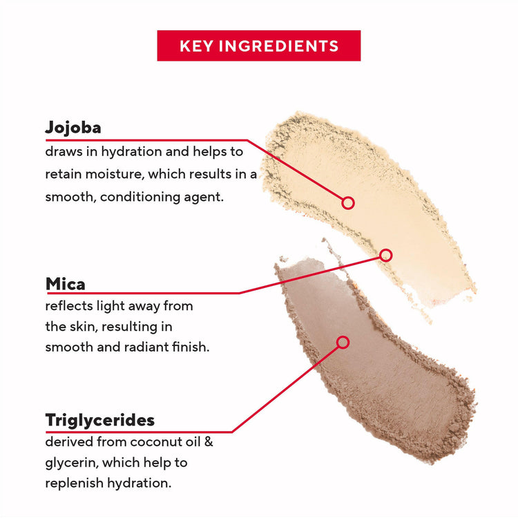 Key Ingredients for Hugs/Kisses Matte Sculpt Duo