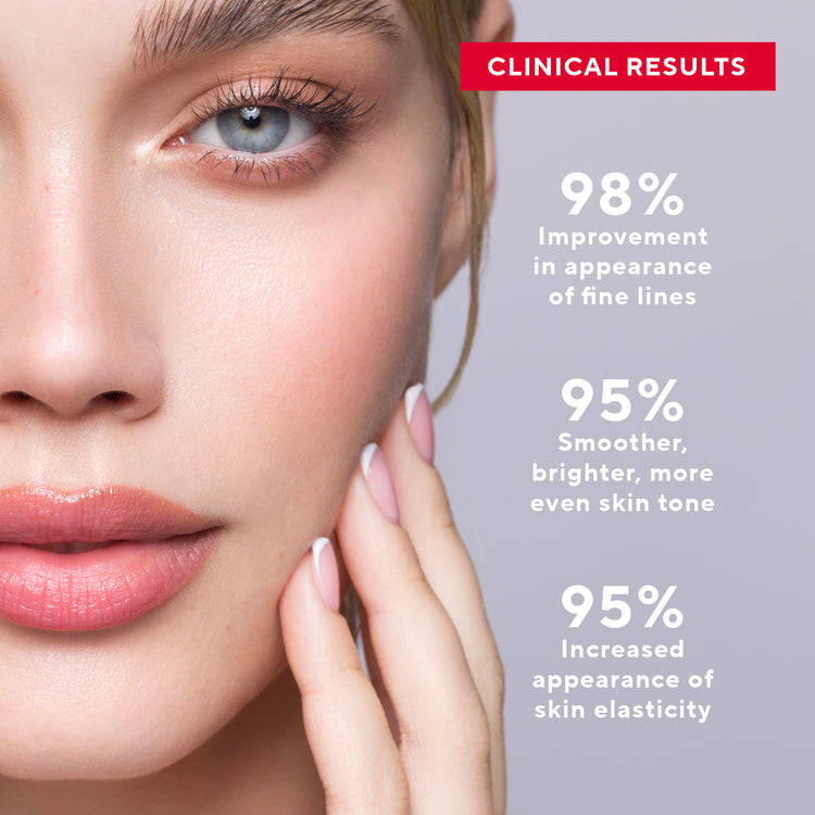 Invincible For All Foundation Clinical Results - Mirabella Beauty