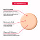 Mirabella Beauty - Invincible for all anti aging foundation key ingredients