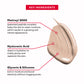 Invincible for All Perfecting Concealer Key Ingredients