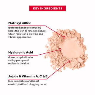 Best Anti Aging Face Powder for Sentive Skin Makeup