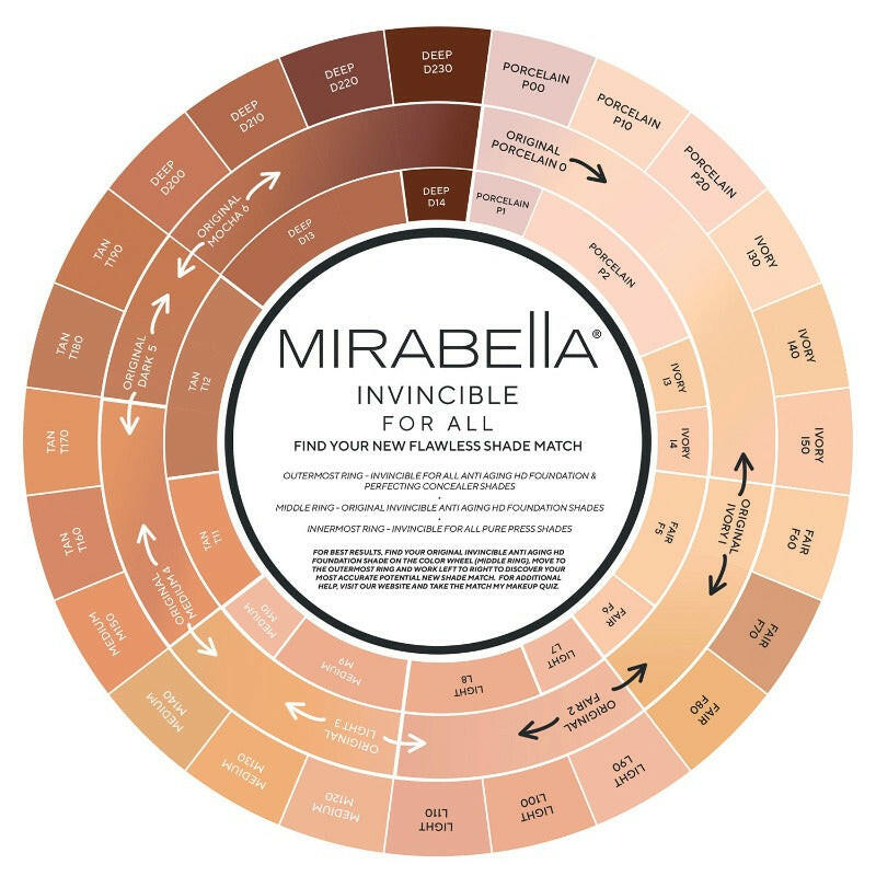 Invincible For All Anti-Aging HD Foundation Color Wheel - Find Your Inclusive Match Mirabella Beauty