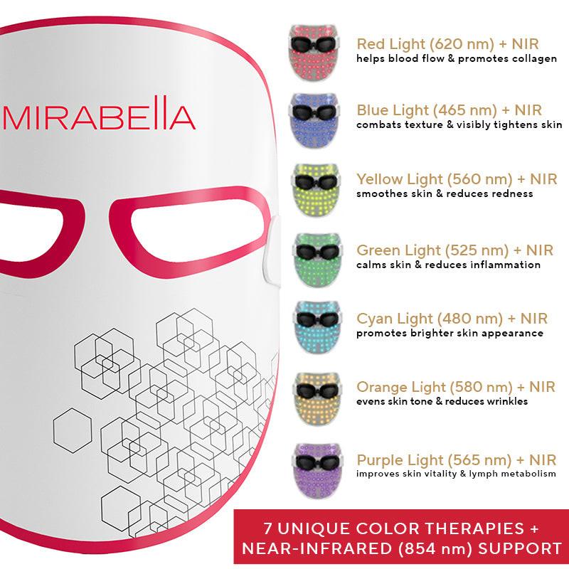 red light therapy do you need goggles Phototherapy 7-Color LED Facial Mask Near Infrared Red