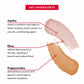 Mirabella Sculpt Duo Key Ingredients for Mineral Contour Powders