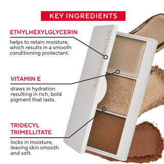 Mirabella Beauty Megastar Pro Face Trio Ingredient Benefits