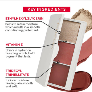 Key Ingredients In Mirabella's Opulent Pro Face Trio