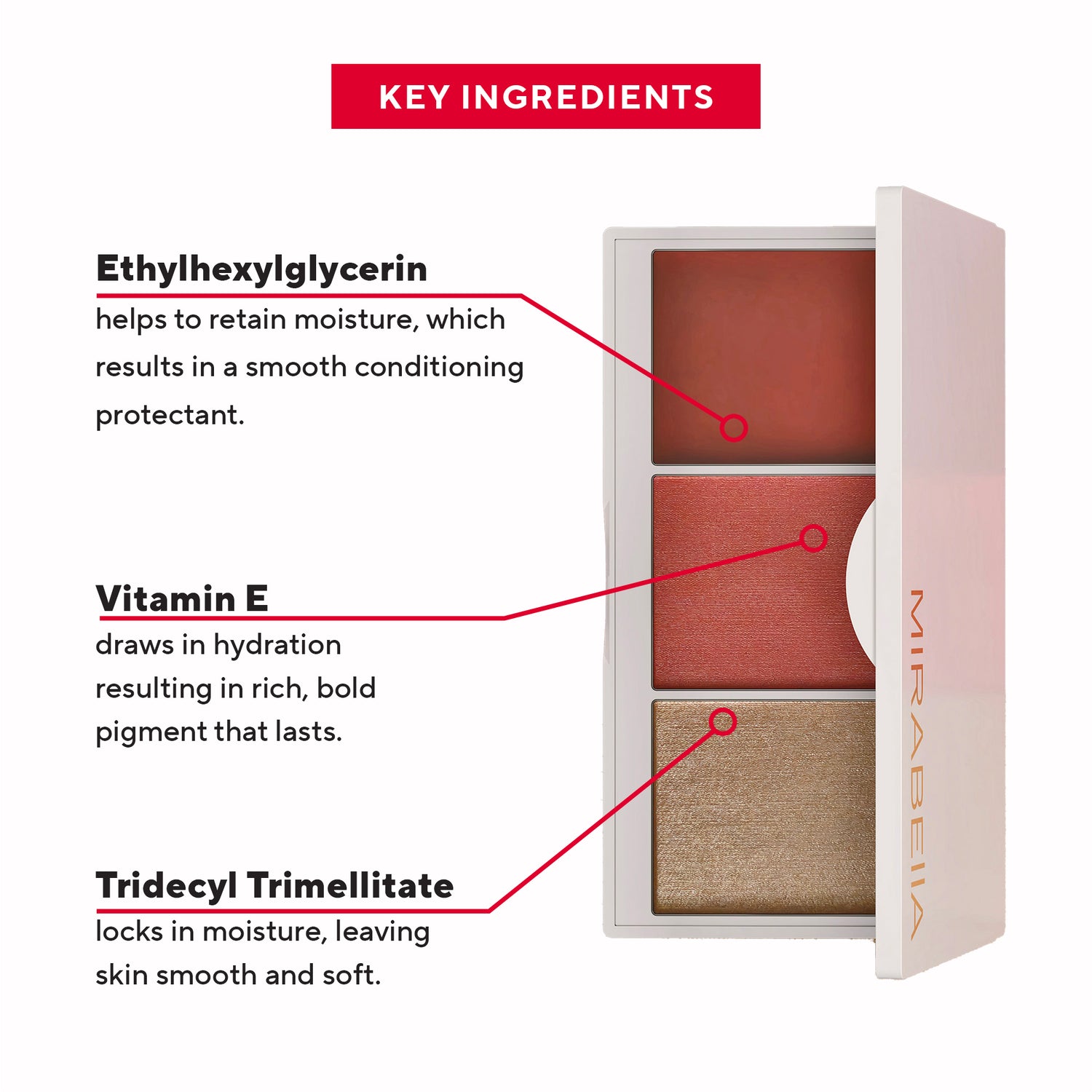 Key Ingredients In Mirabella&