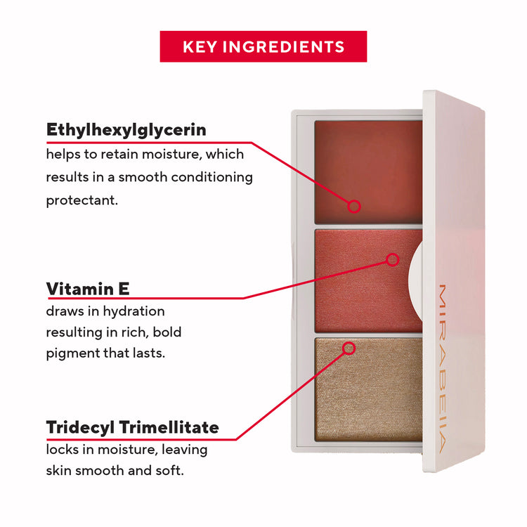 Key Ingredients In Mirabella&
