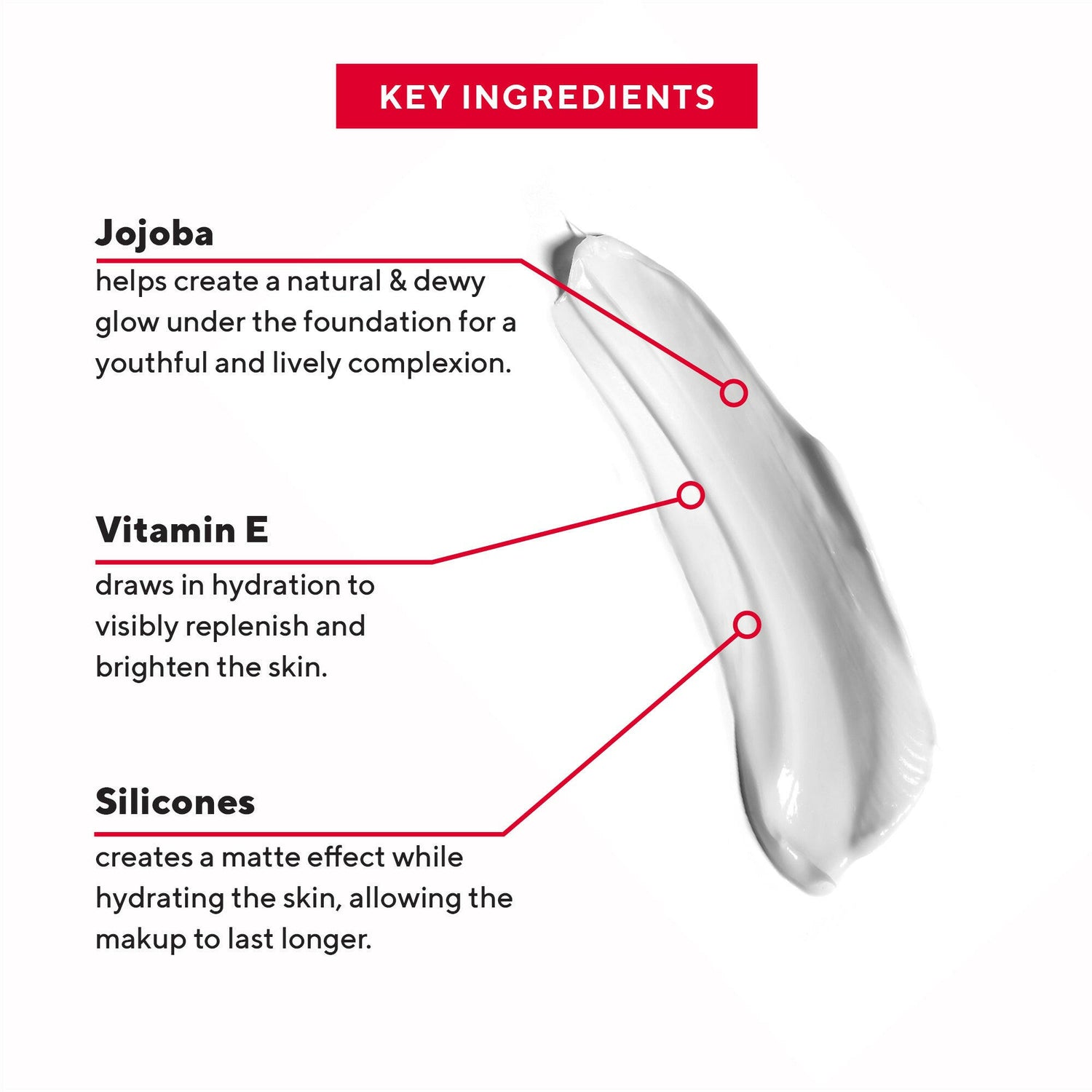 Key Ingredients in Mirabella&