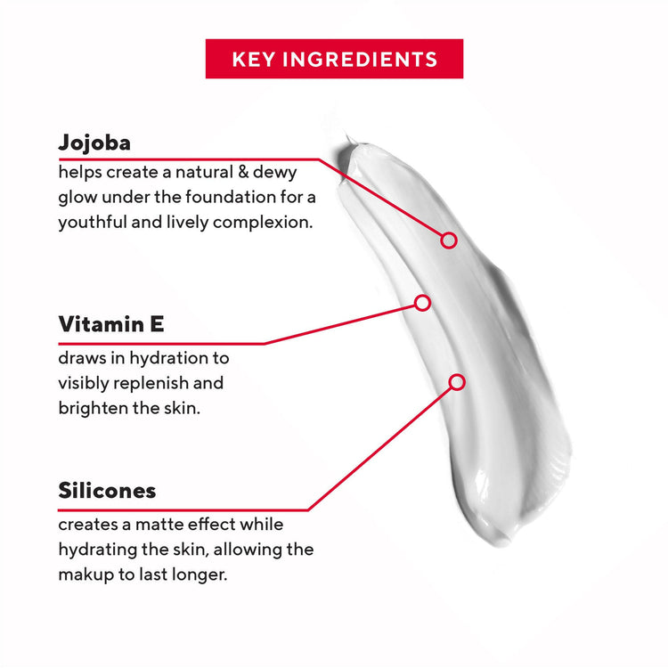 Key Ingredients in Mirabella&