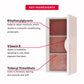 Key Ingredients In Mirabella&