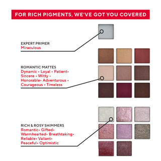 True To You Buff Eyeshadow Pigments and Shade Detail for Artist