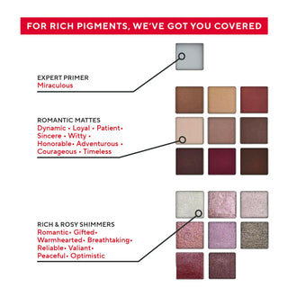 True To You Buff Eyeshadow Pigments and Shade Detail for Artist