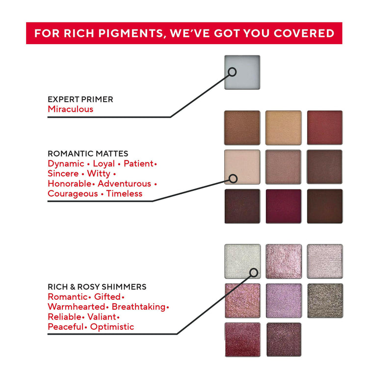 True To You Buff Eyeshadow Pigments and Shade Detail