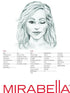 Face Chart -  Pack of 50 - Mirabella Beauty